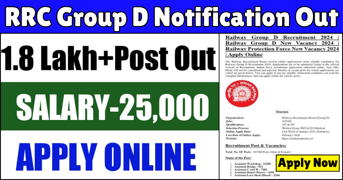 RRC Group D Notification Out