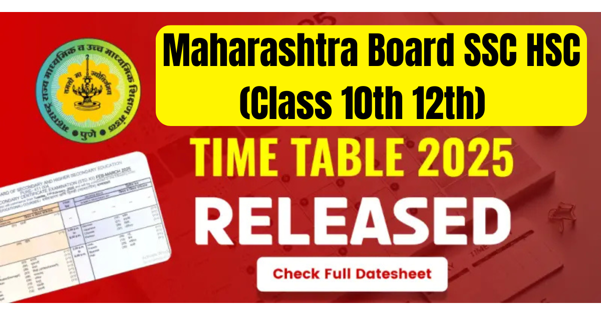 MSBSHSE Maharashtra Board Exam 2025